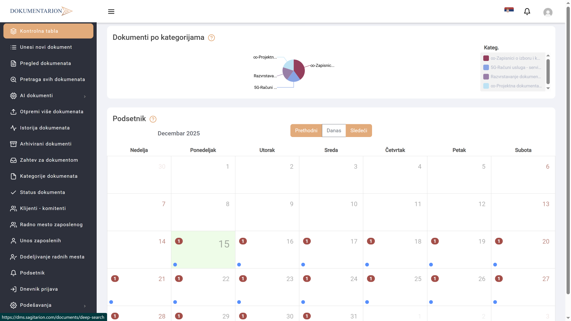 Podržani formati i dashboard